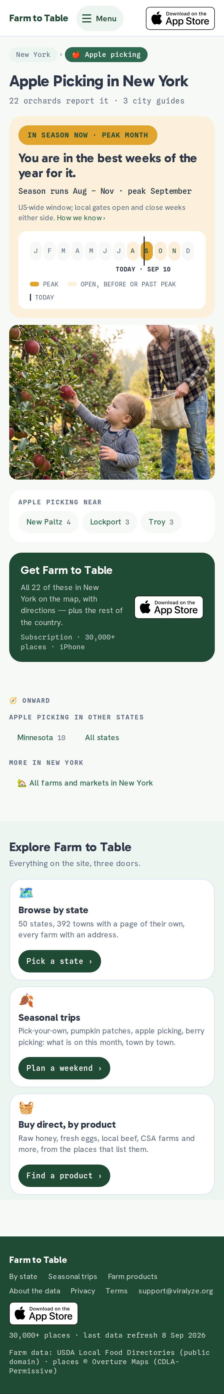 Apple Picking — штат — после, мобильная
