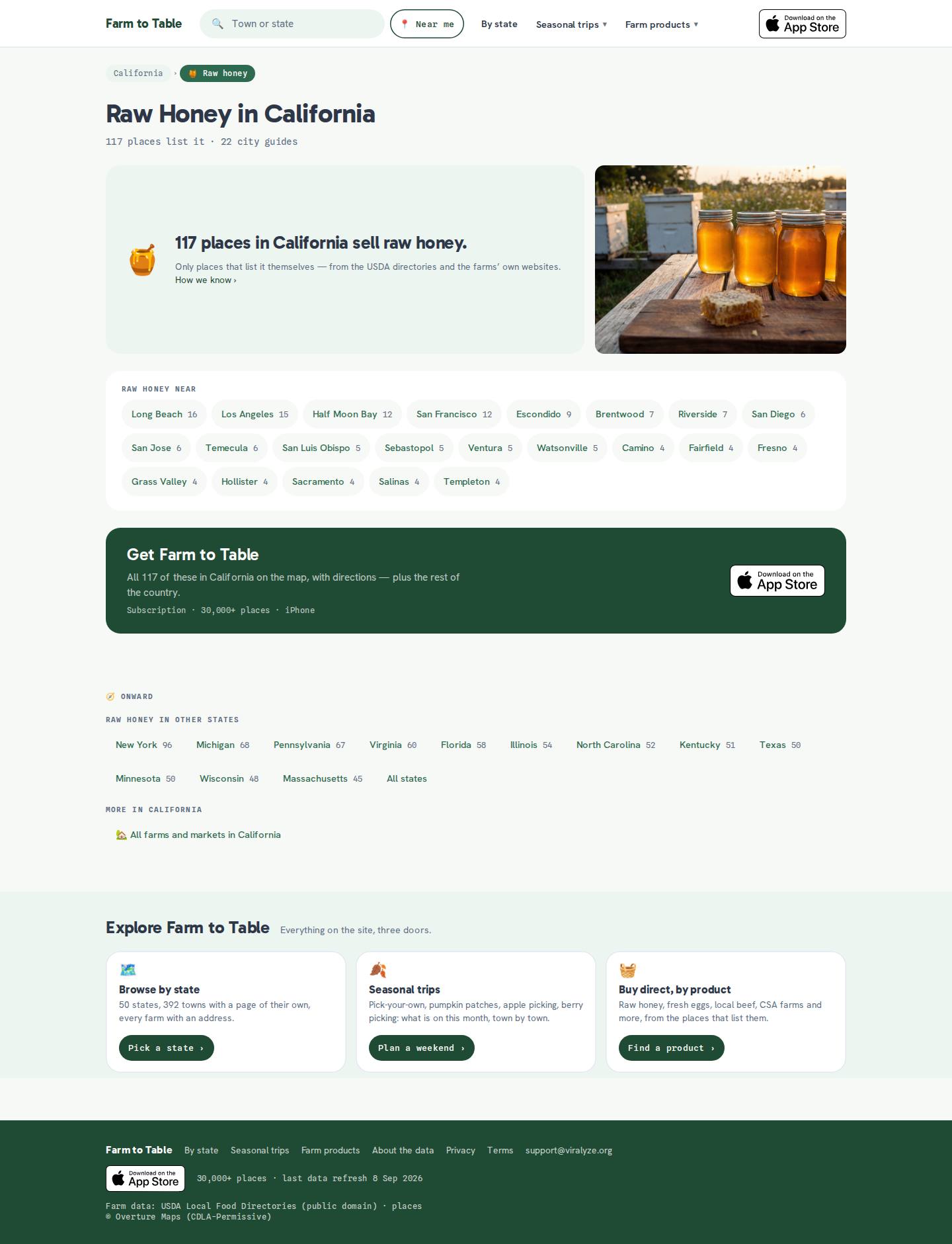 Product — штат — после, десктоп