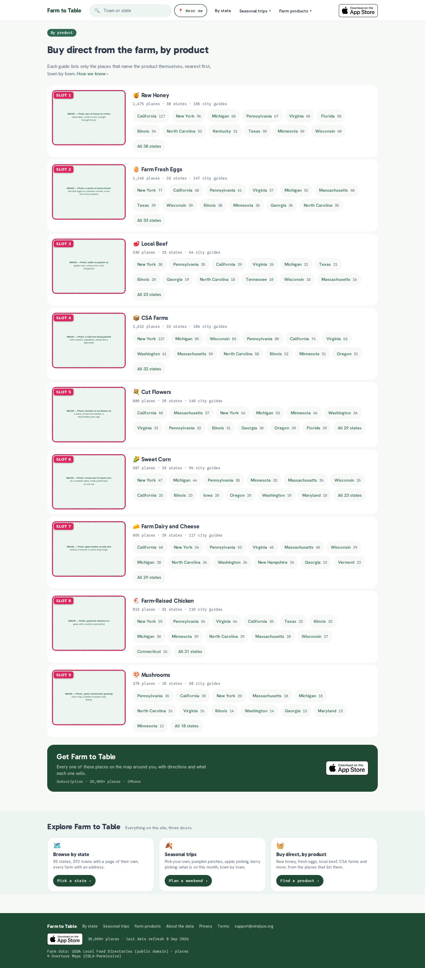 Products — хаб (9 карточек) — до, десктоп