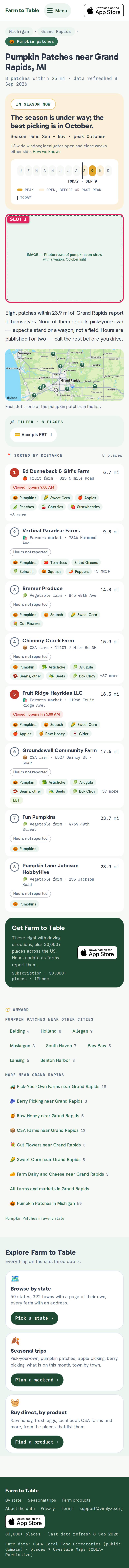 Pumpkin Patches — город — до, мобильная